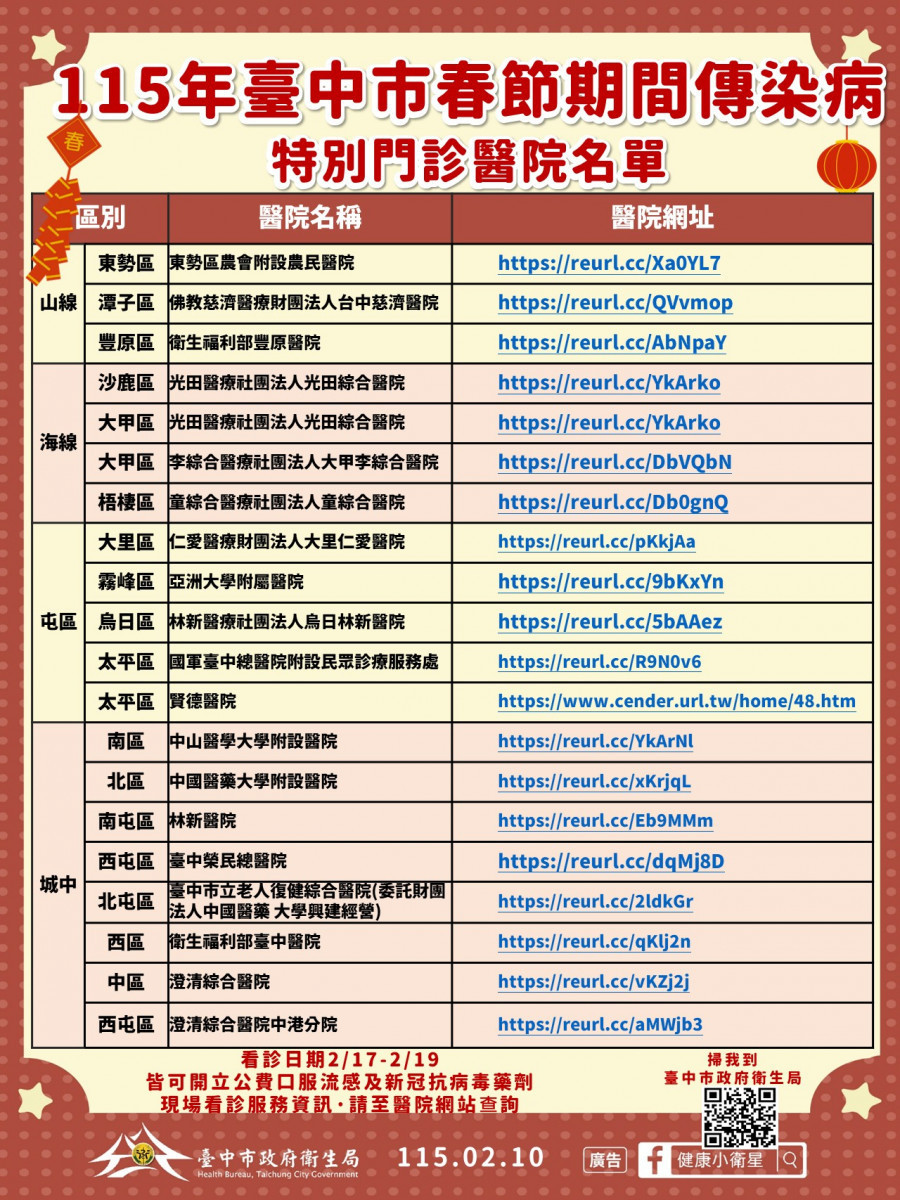 中市春節期間傳染病特別門診醫院名單