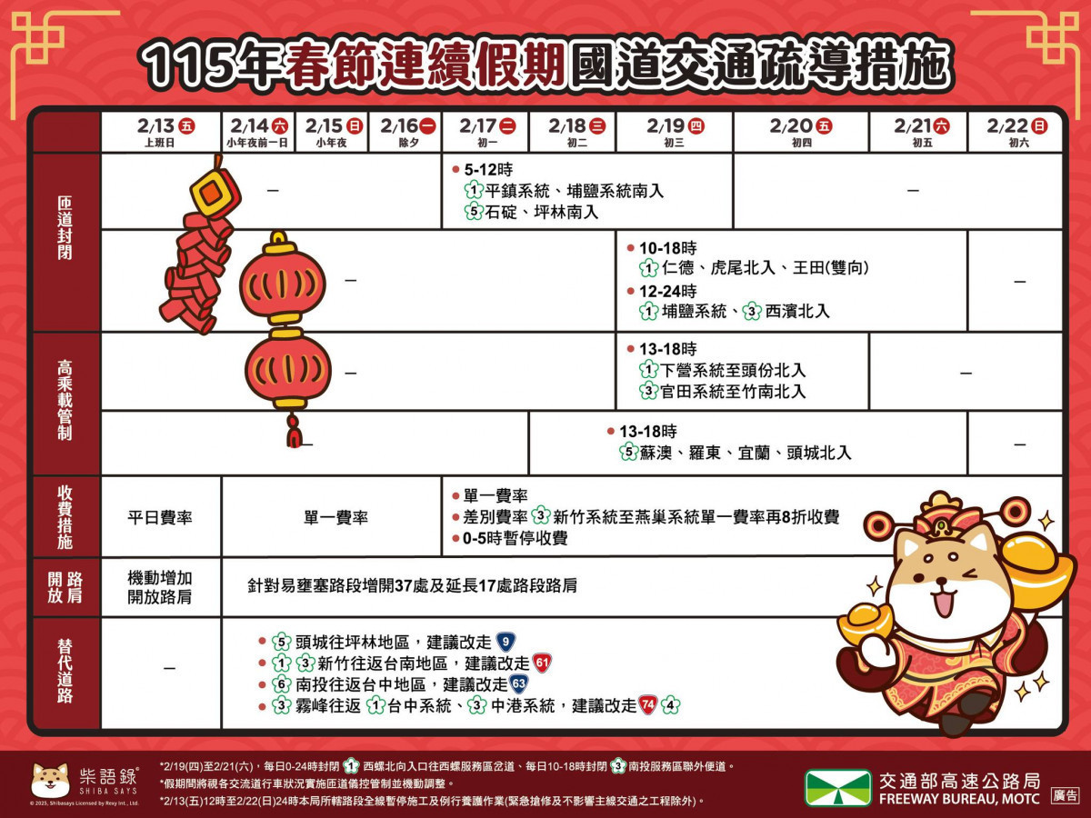 （圖／高公局提供）