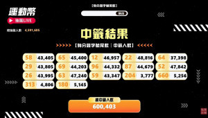 運動幣500元抽籤結果。（圖／翻攝自YouTube帳號運動部 Taiwan Sports）