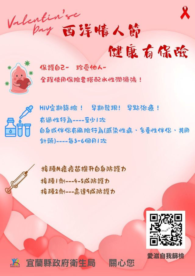 浪漫情人節　健康有保險