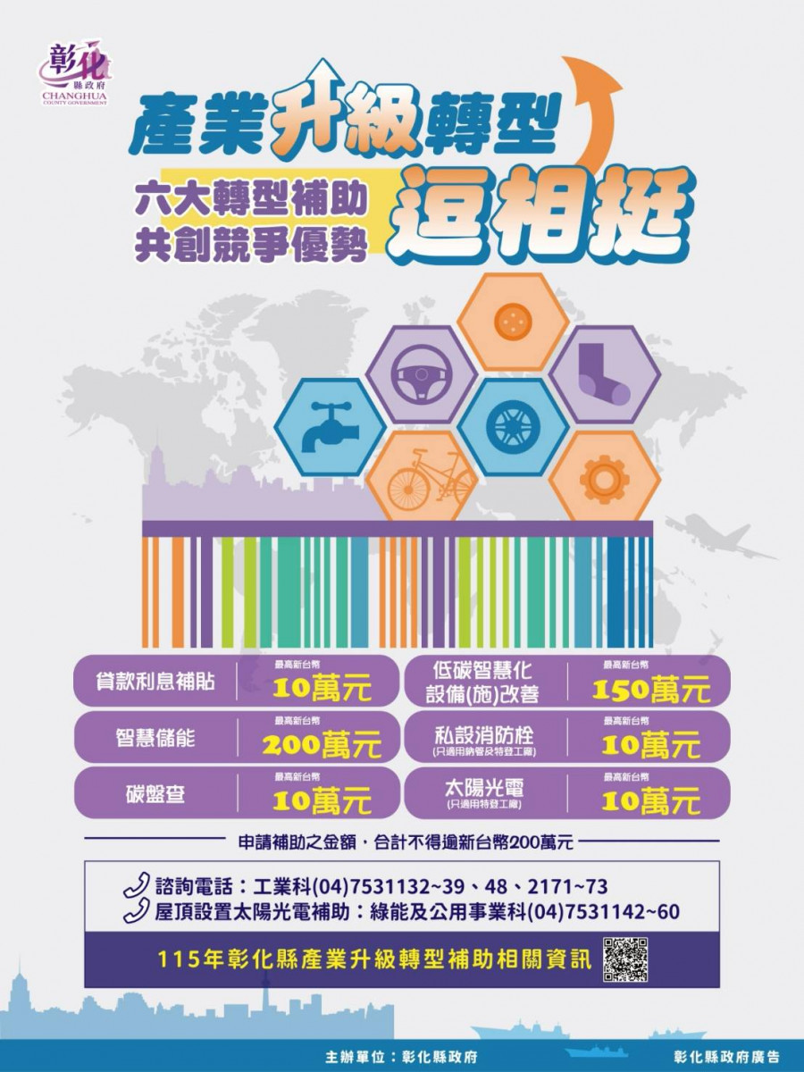 助攻產業升級不斷線，彰縣府3.8億補助挺企業轉型、最高200萬。圖／彰化縣政府提供