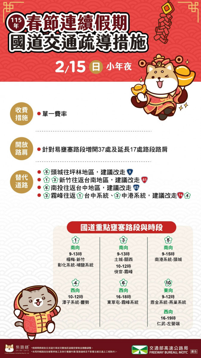 （圖／高公局提供）