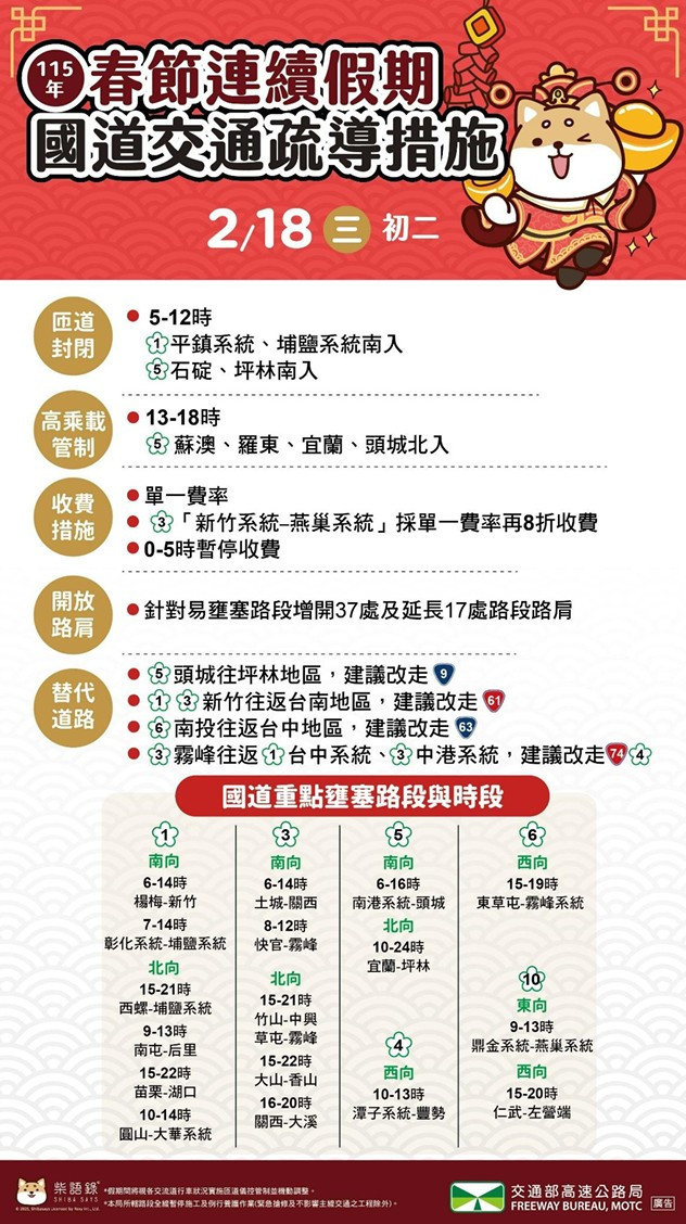 （圖／高公局提供）