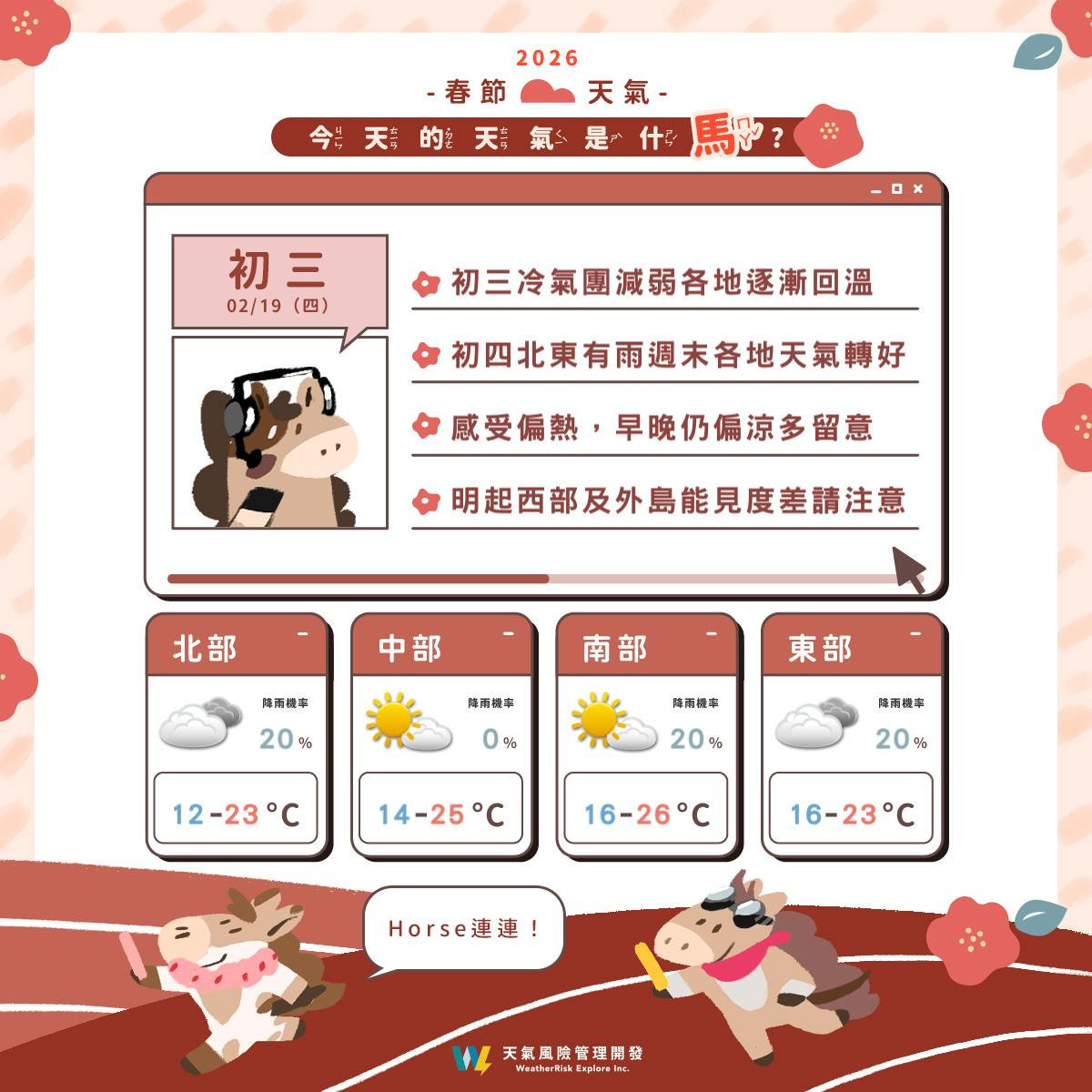 (圖/翻攝自Facebook帳號天氣風險 WeatherRisk)