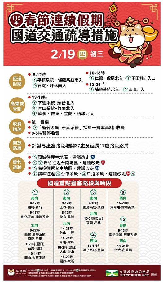 (圖/交通部高速公路局提供)