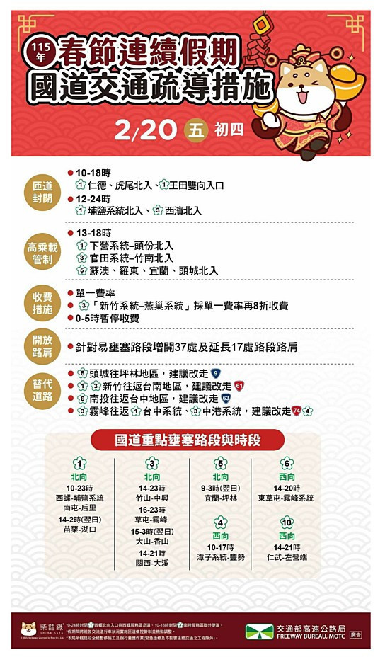 （圖／交通部高速公路局提供）