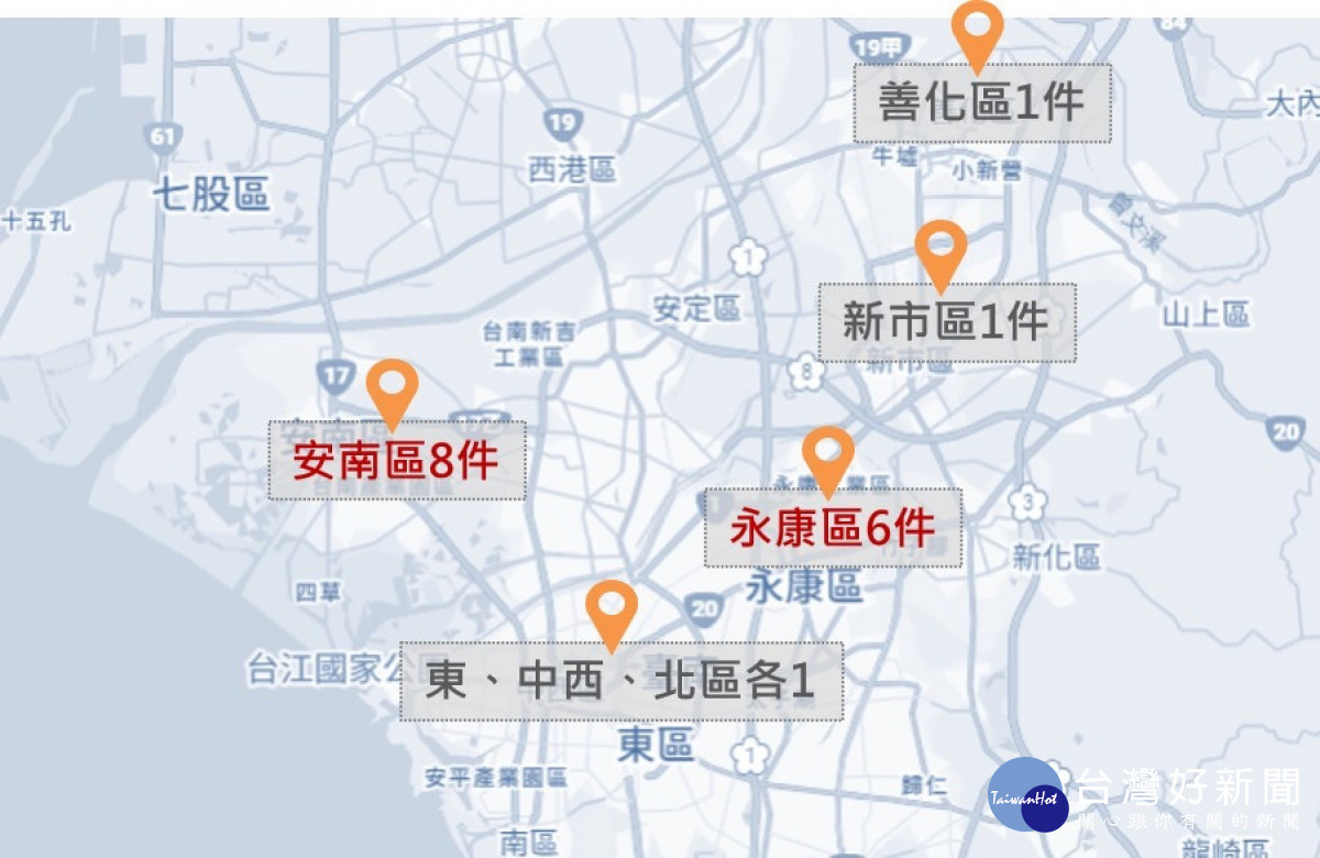 南市府推動容積移轉成效顯著　為市庫減少15億元支出