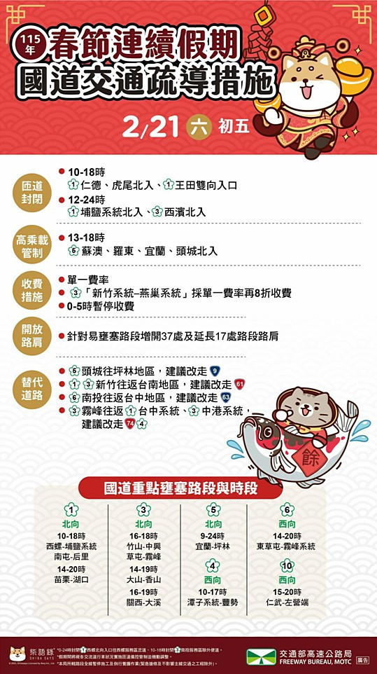 （圖／交通部高速公路局提供）