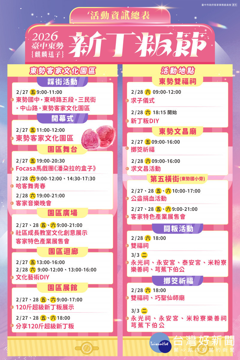 歡慶百年傳統文化「2026臺中東勢新丁粄節」盛大登場
