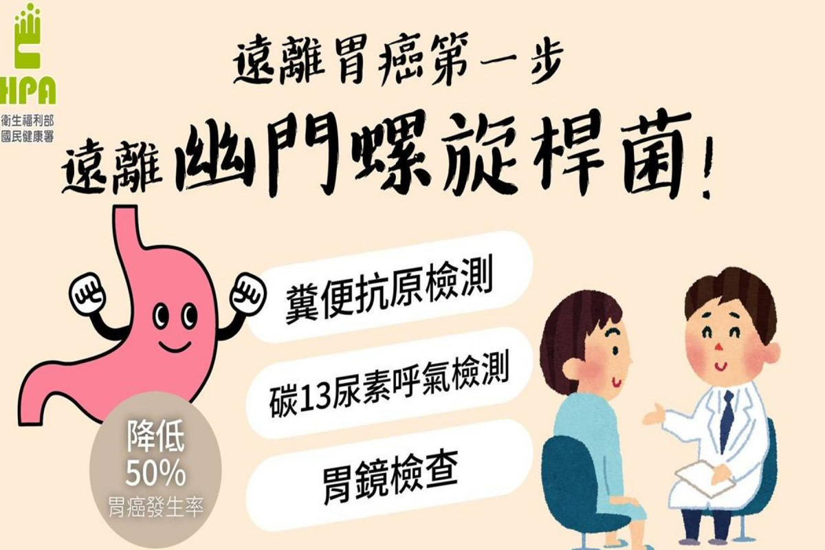 每年奪走近2千條生命　南市籲45至74歲民眾善用公費胃癌篩檢