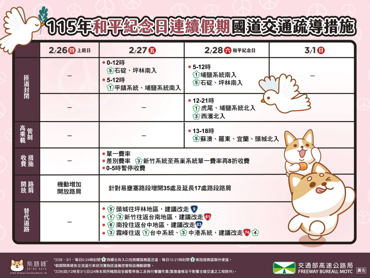 （圖／高公局提供）