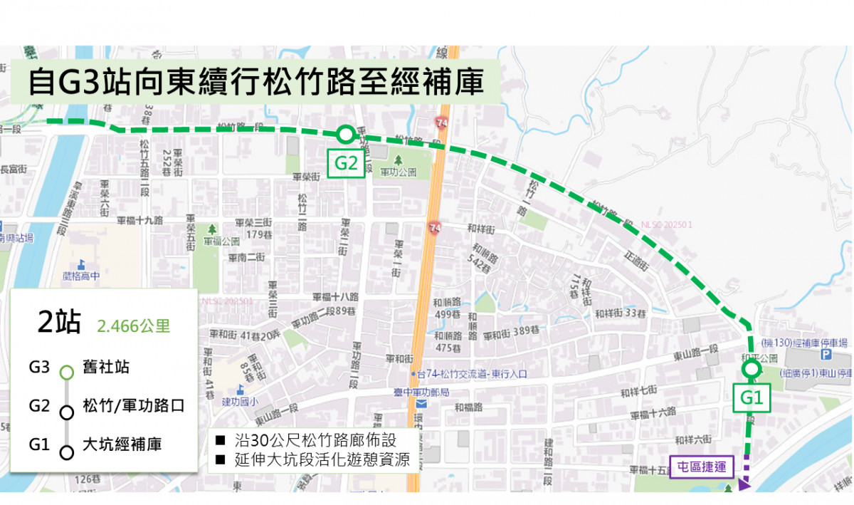 北屯段路線說明示意圖