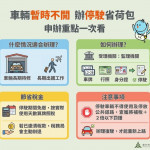 老車待料修復無法上路，辦理停駛免繳牌照稅省荷包。
