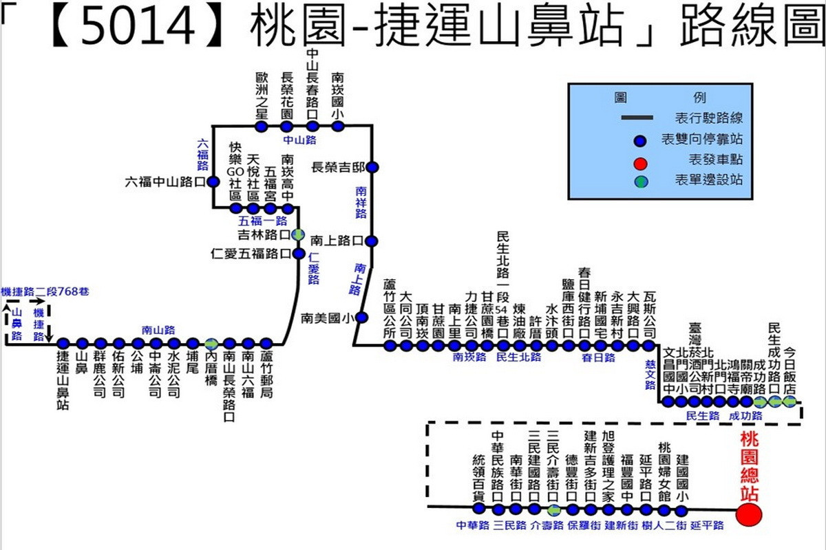 5014主線【桃園-捷運山鼻站】路線圖。<br />