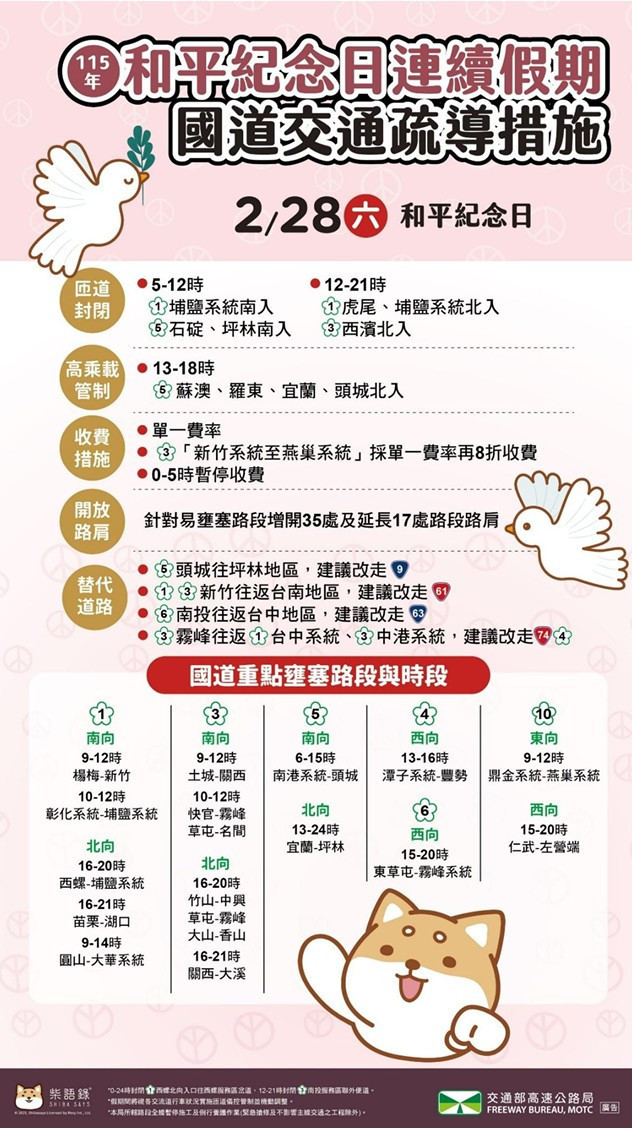 （圖／高公局提供）