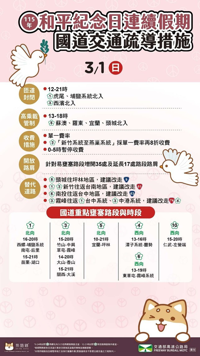 （圖／高公局提供）