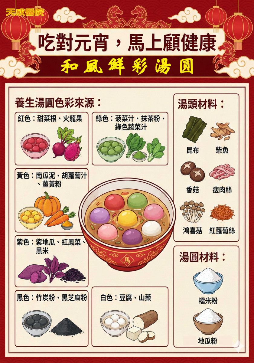 元宵應景美食暗藏健康風險        高升糖與腸胃負擔需留意