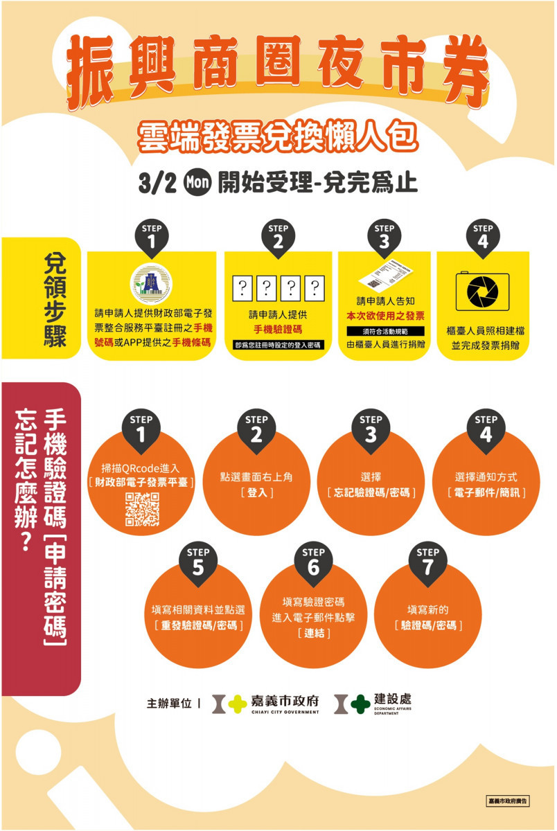 嘉義市政府加碼投入新臺幣2,500萬元,推出「振興商圈夜市券」活動,自今(2)日起正式開放兌換/嘉義市府提供