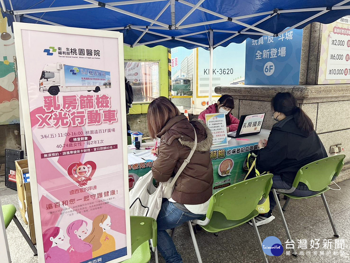 部桃乳攝守護健康　      婦女節篩檢送關懷