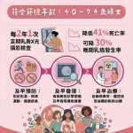 （圖／宜蘭縣府衛生局）