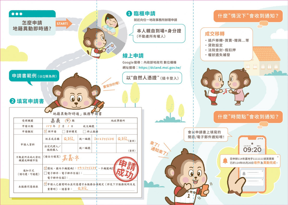 地籍異動即時通申請說明/嘉義市府提供