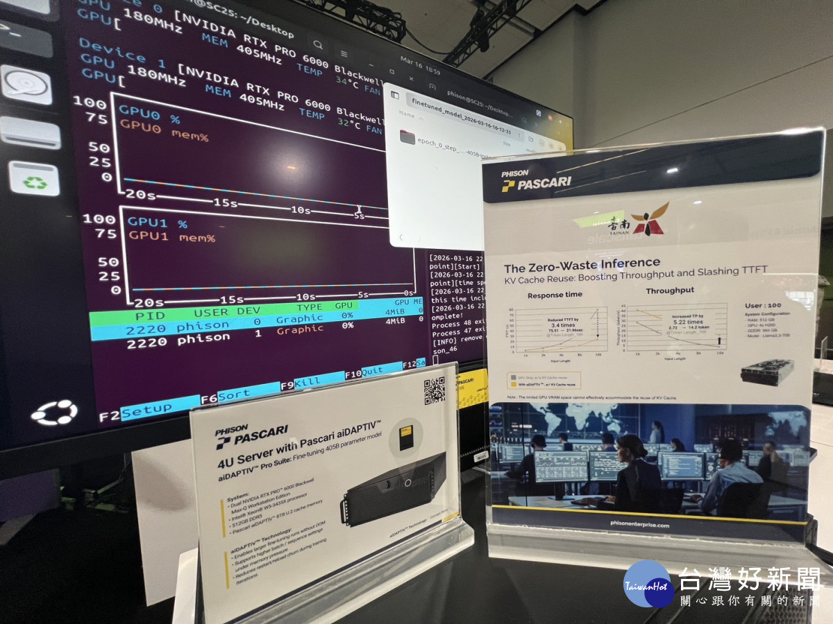 南市府攜手群聯電子打造智慧城市　AI知識管理系統登上美國GTC國際舞台