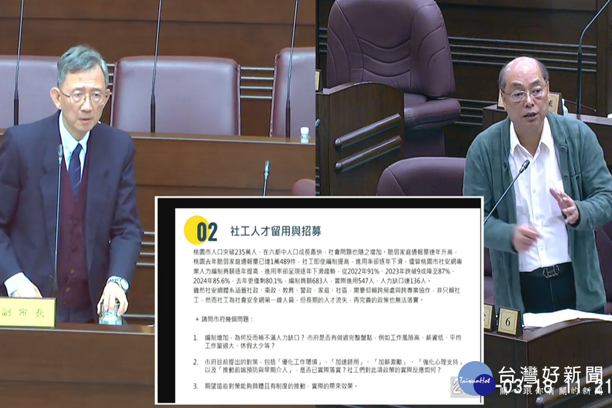 針對社福議題，桃園市議員劉勝全質詢副市長王明鉅。<br />
