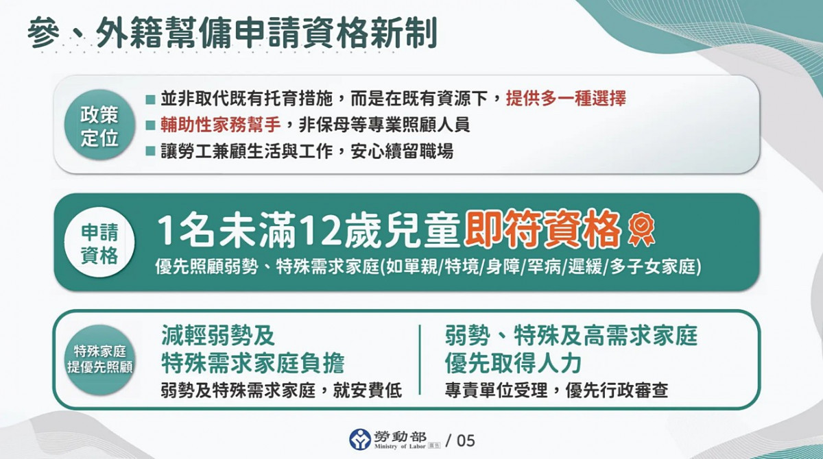 （圖／行政院新聞傳播處提供）