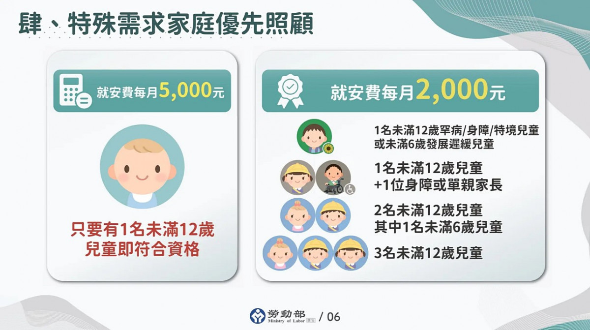 （圖／行政院新聞傳播處提供）