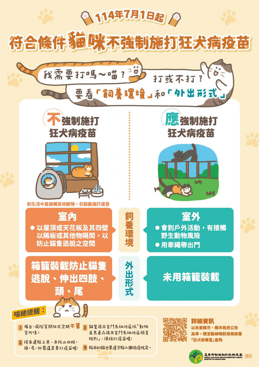 （圖／宜蘭縣動植物防疫所）