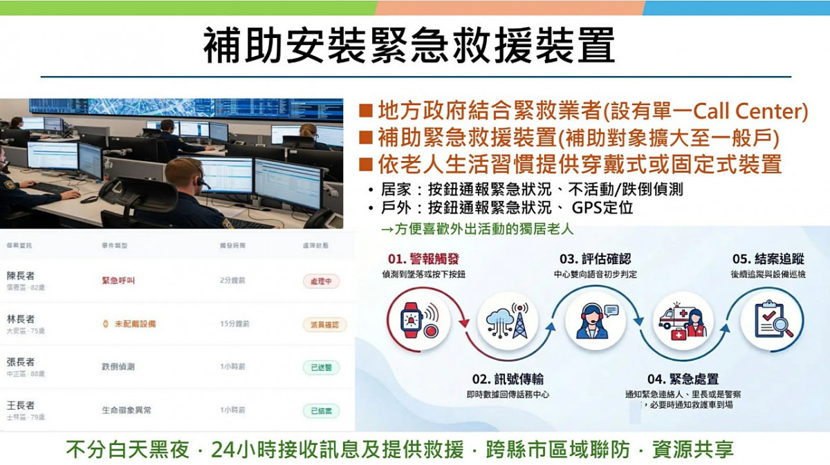 （圖／行政院新聞傳播處）