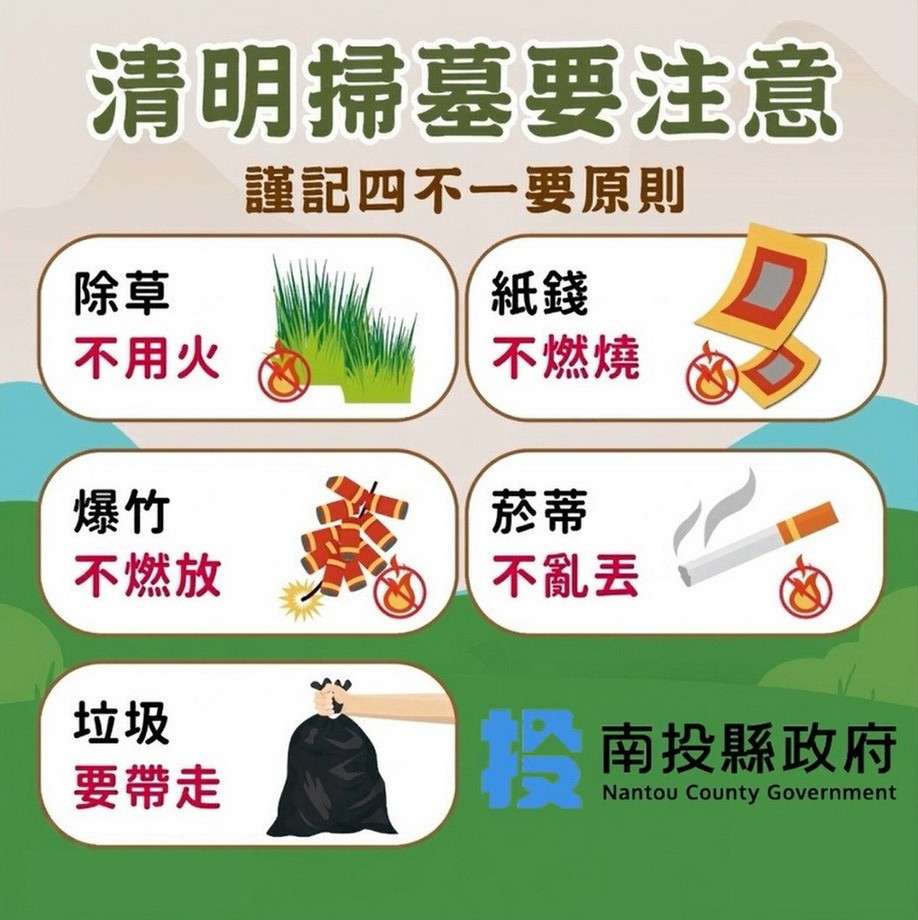 南投鄉親清明掃墓注意四不一要　避免使用火源減少火災發生
