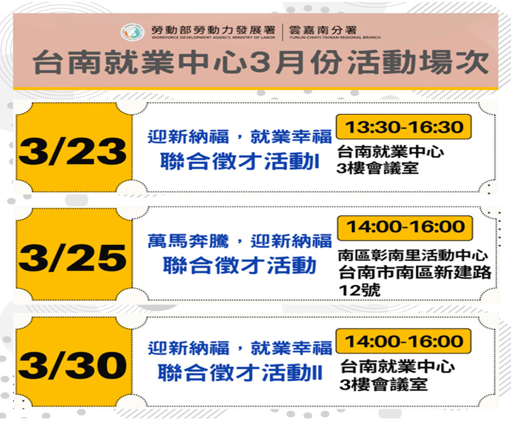 台南就業中心3月下旬3場徵才　總計提供546個工作機會