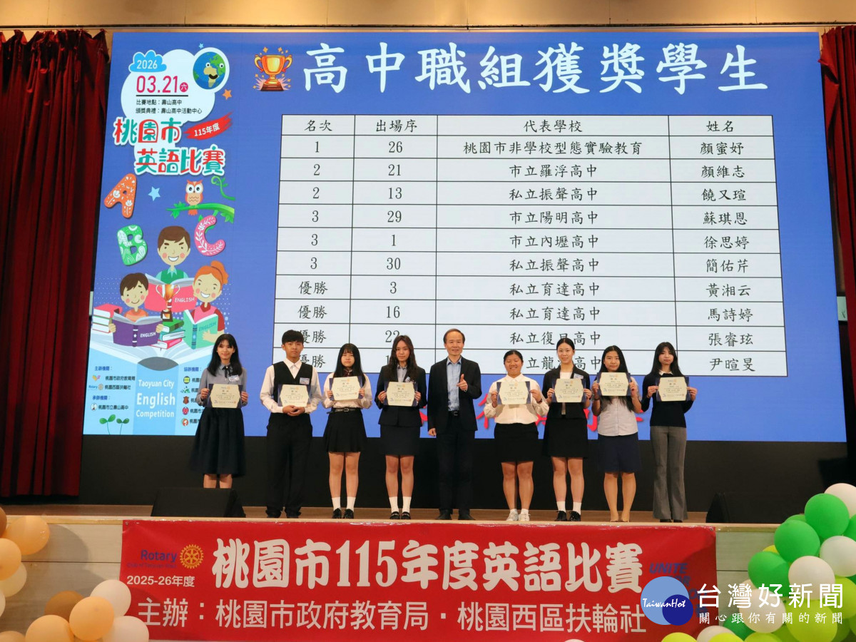 桃園學子展現自信英語力 115年度桃園市英語比賽精彩登場