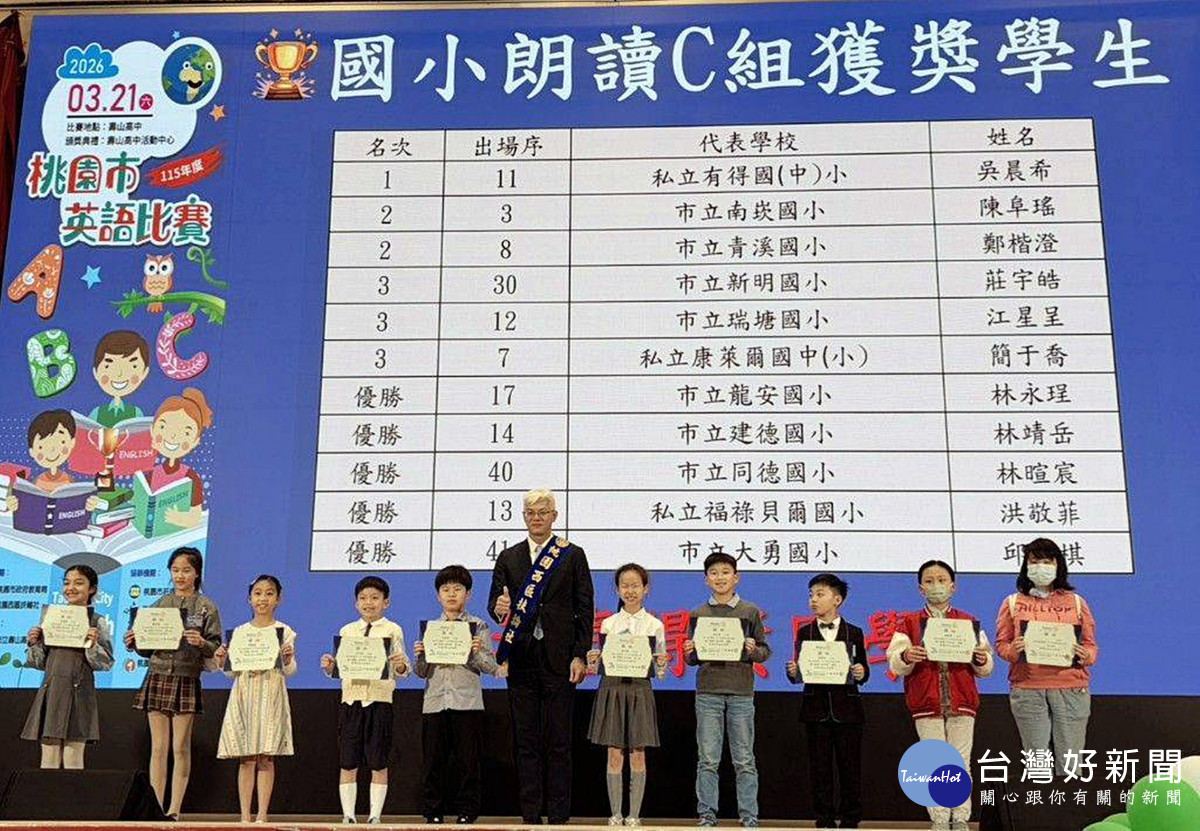 桃園學子展現自信英語力 115年度桃園市英語比賽精彩登場