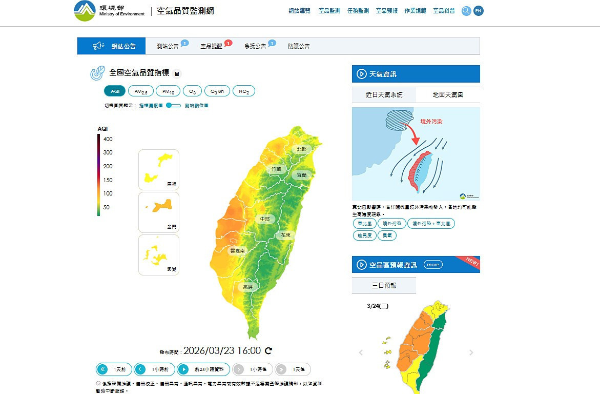 擴散差污染累積及境外影響　環境部：台灣空品至3/27午後才好轉