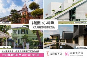 桃園×神戶文化場館市民優惠活動。