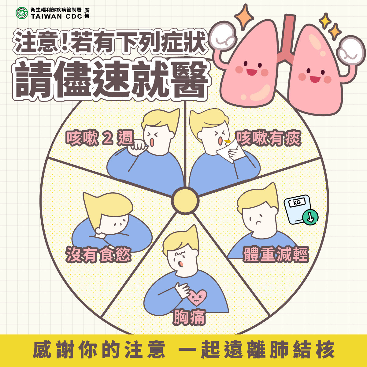 嘉義市力拼115年完成長照機構LTBI防治100%全涵蓋／嘉義市政府提供