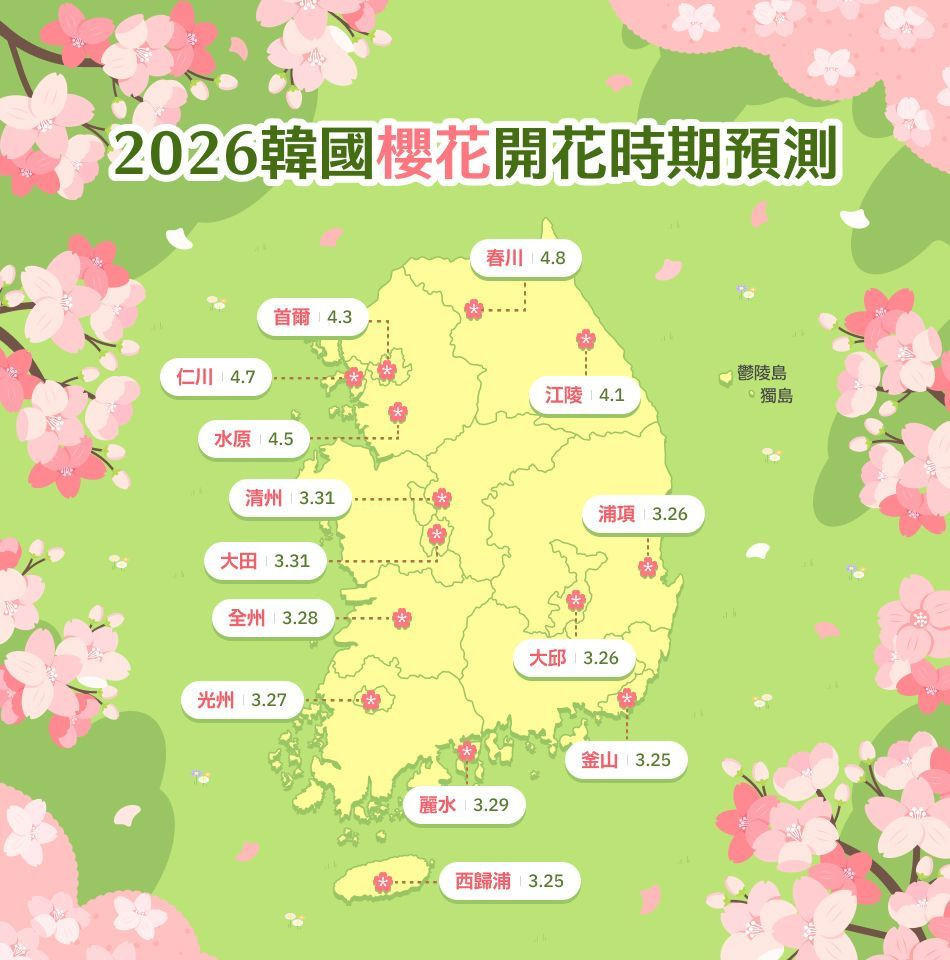 「2026韓國中部觀光年」浪漫啟航　櫻花預測出爐3/25起由南向北染紅全韓