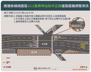 捷運綠線G12 復舊施工圍籬調整資訊。