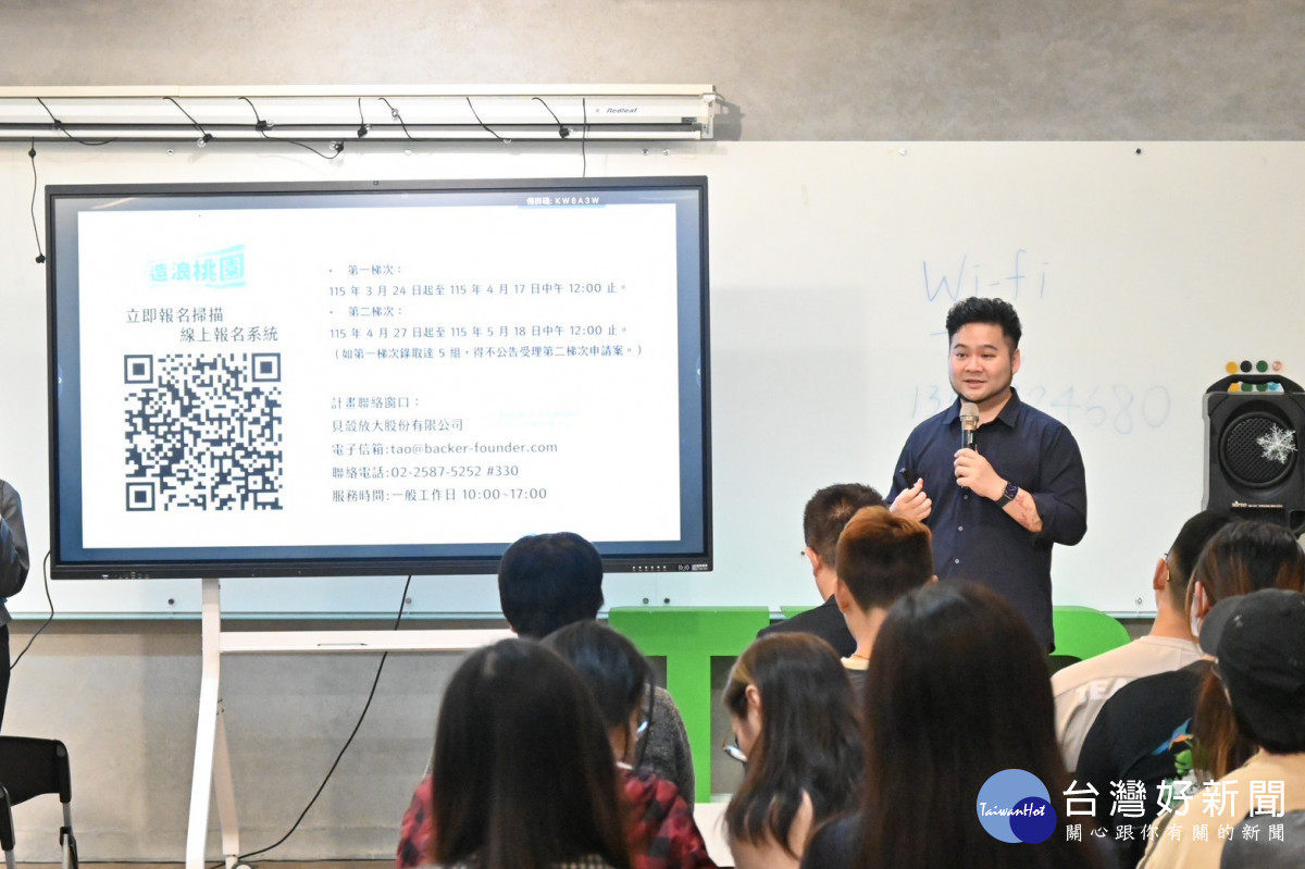 桃園新創「造浪者」　 桃市府導入群募機制助青年團隊搶攻海內外市場