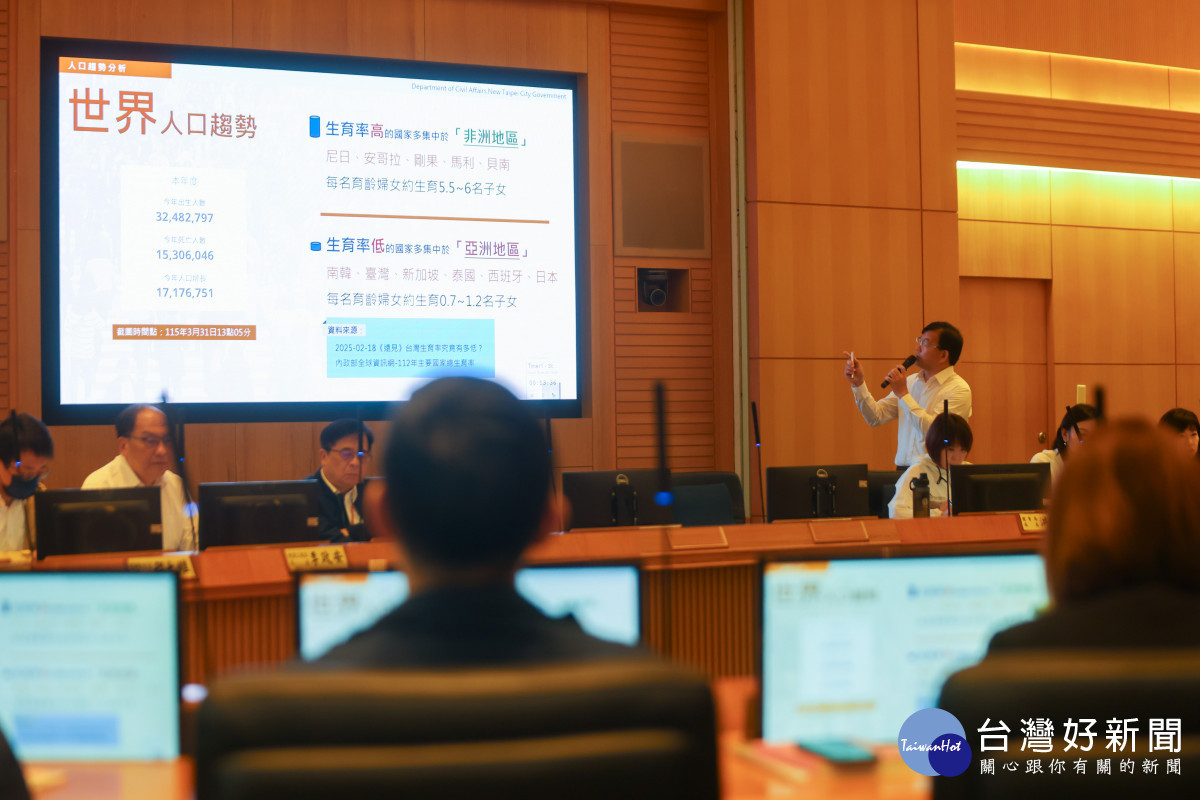 新北打造「從搖籃出發」守護網　展現少子女化抗跌韌性