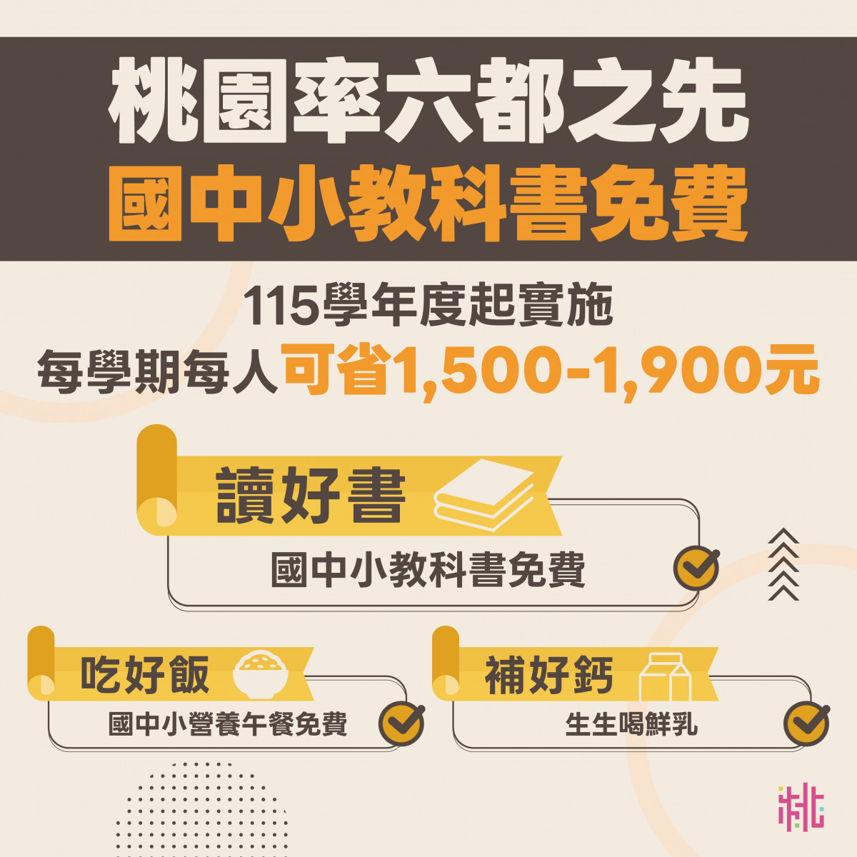 桃園的教育政策有其清晰的邏輯與脈絡，代表市府正逐步建構學童全方位的照顧體系，將桃園打造為最支持家長的育兒城市。