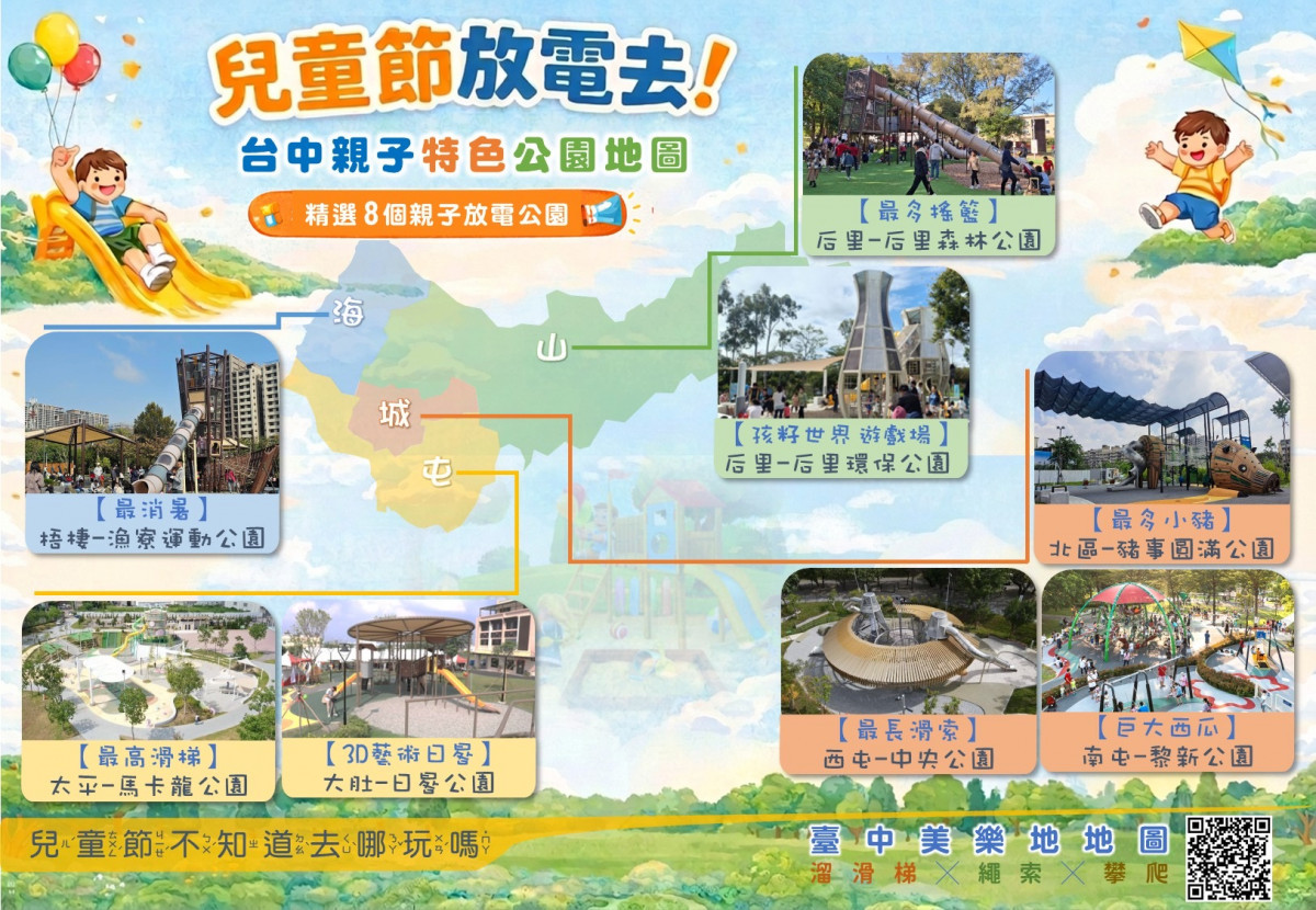 兒童節連假親子出遊首選台中！建設局彙整特色公園放電攻略一次看