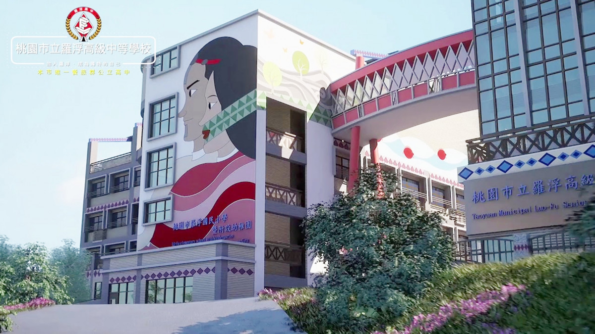 羅浮高中獨招        報名及變更就學區申請提醒