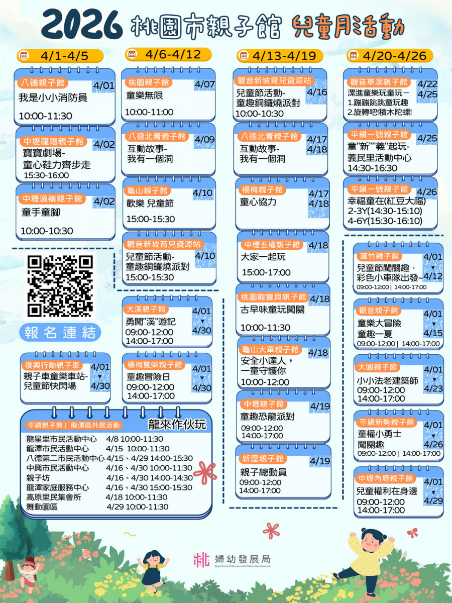 桃園市親子館兒童月活動。
