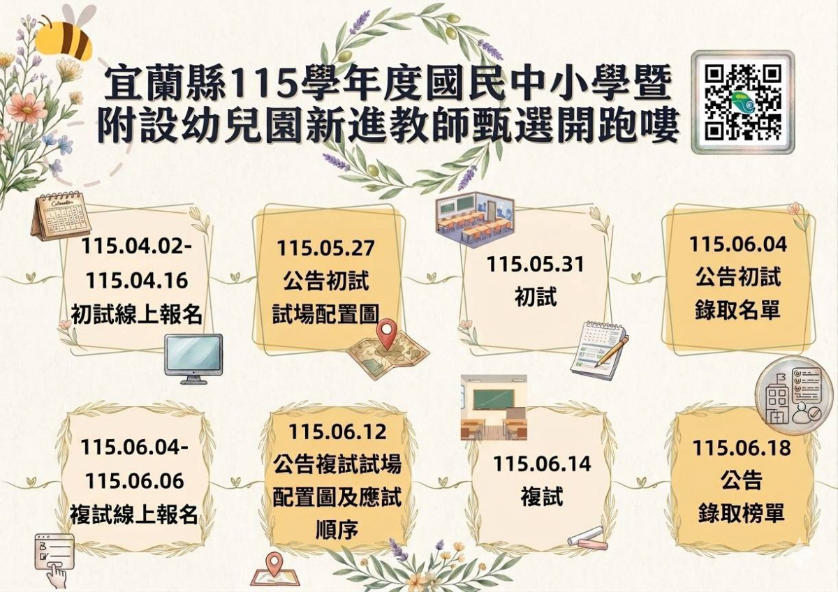 宜縣115學年度國中小及附幼新進教師聯合甄選　即起開放報名　5/31初試
