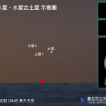 （圖／臺北天文館提供）