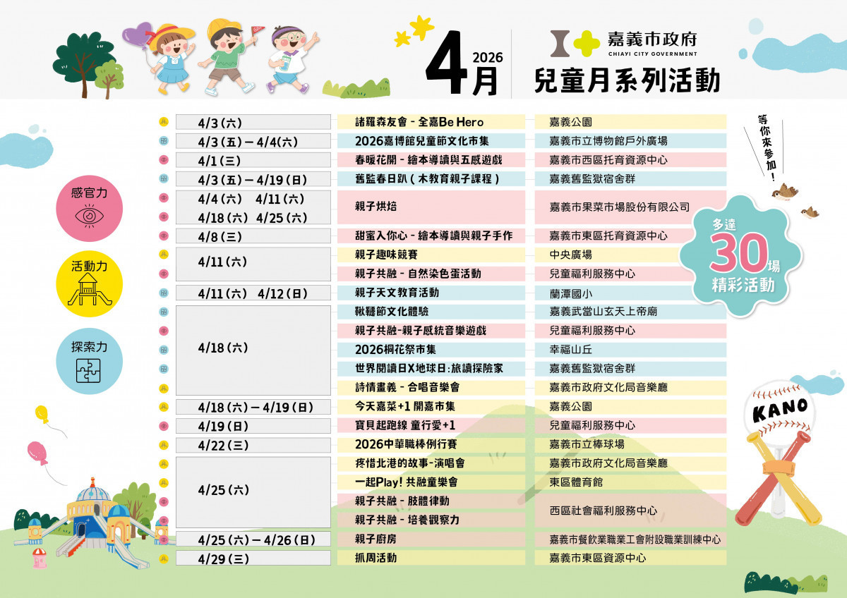 嘉義市府推出30場兒童樂活動／嘉義市府提供