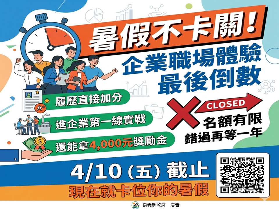 嘉義縣企業暑期工讀最高45k　再加碼4千獎勵金